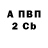 APVP Crystall kezao62